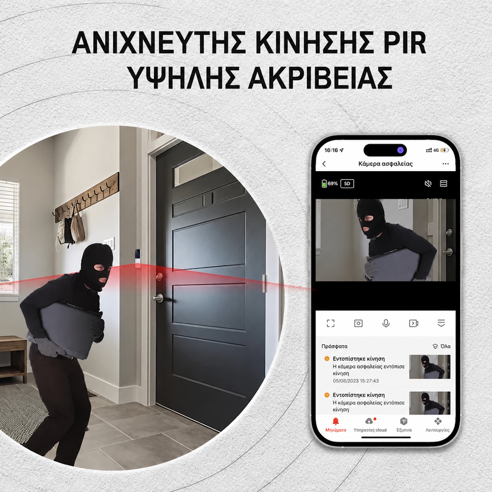Smart κουδούνι εξώπορτας