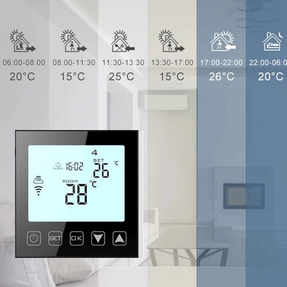 smart θερμοστάτης wifi