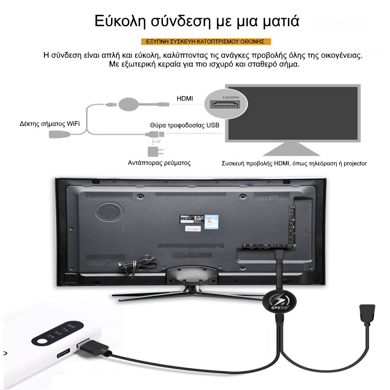 Smart tv stick με wifi