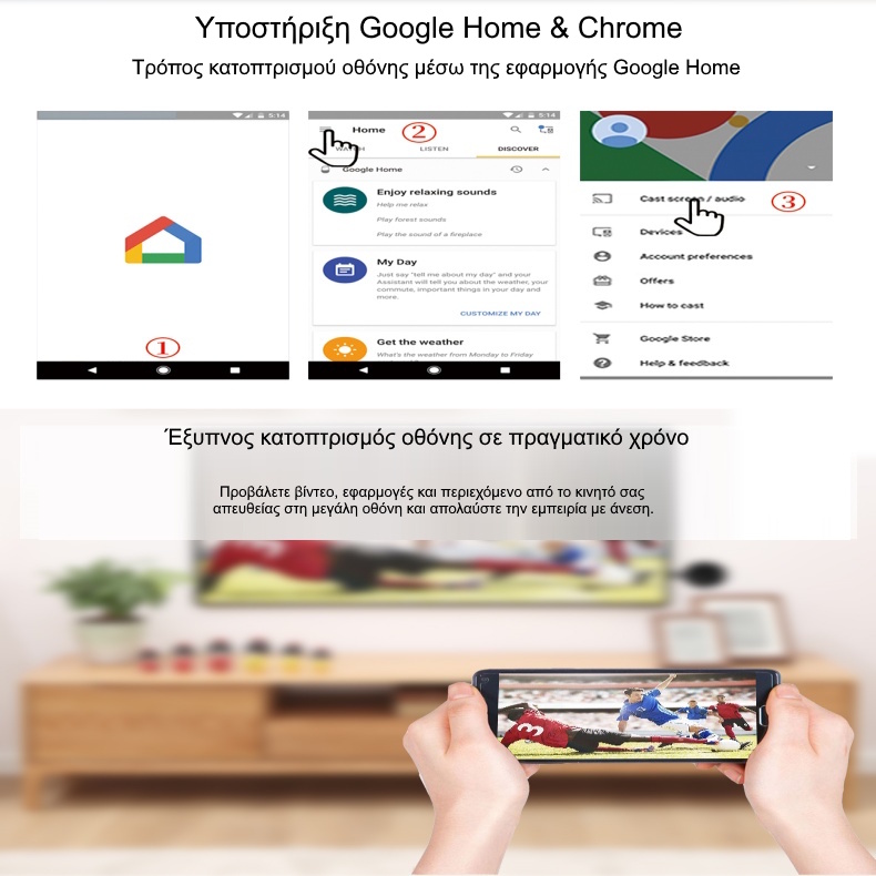 Smart tv stick με wifi