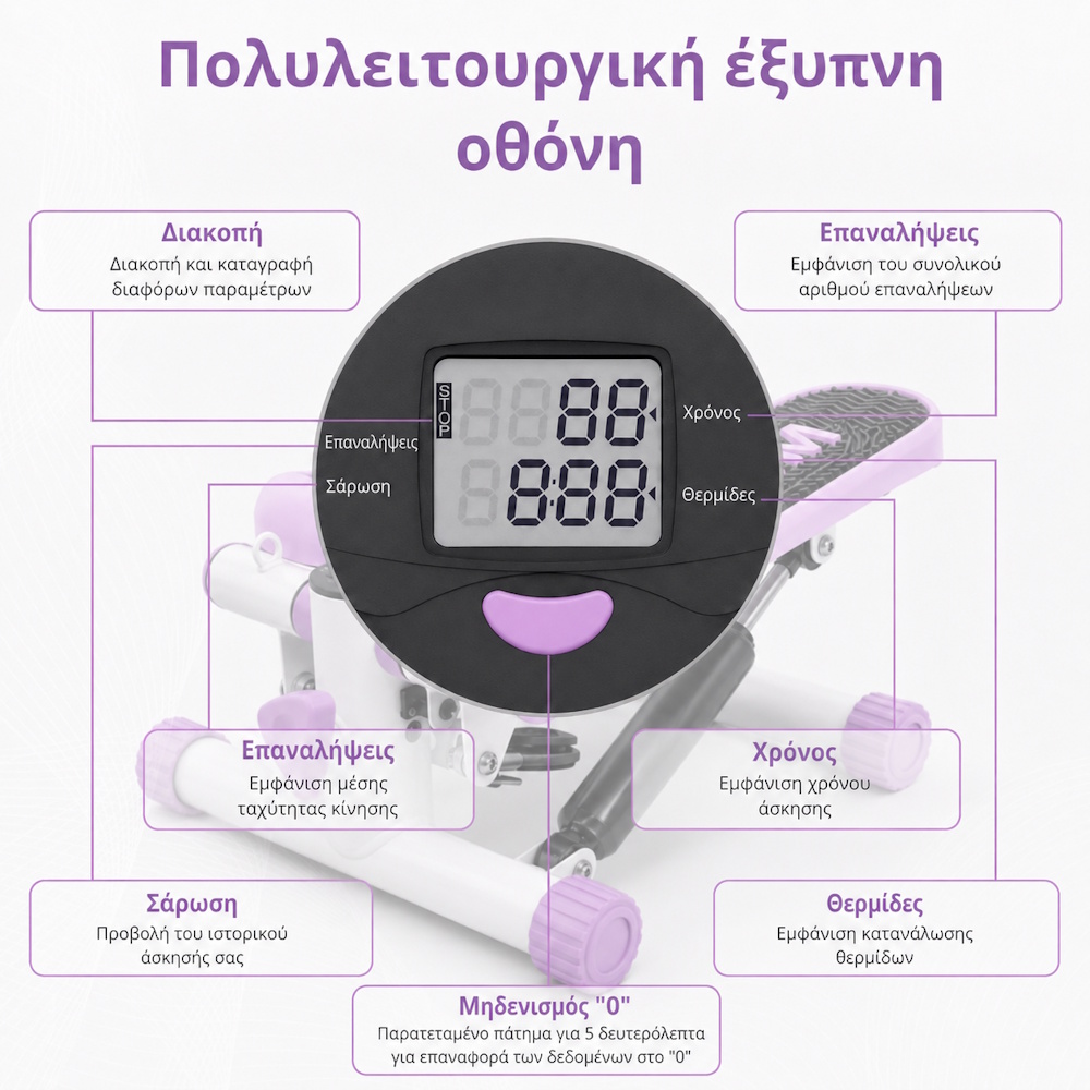 Stepper μηχάνημα