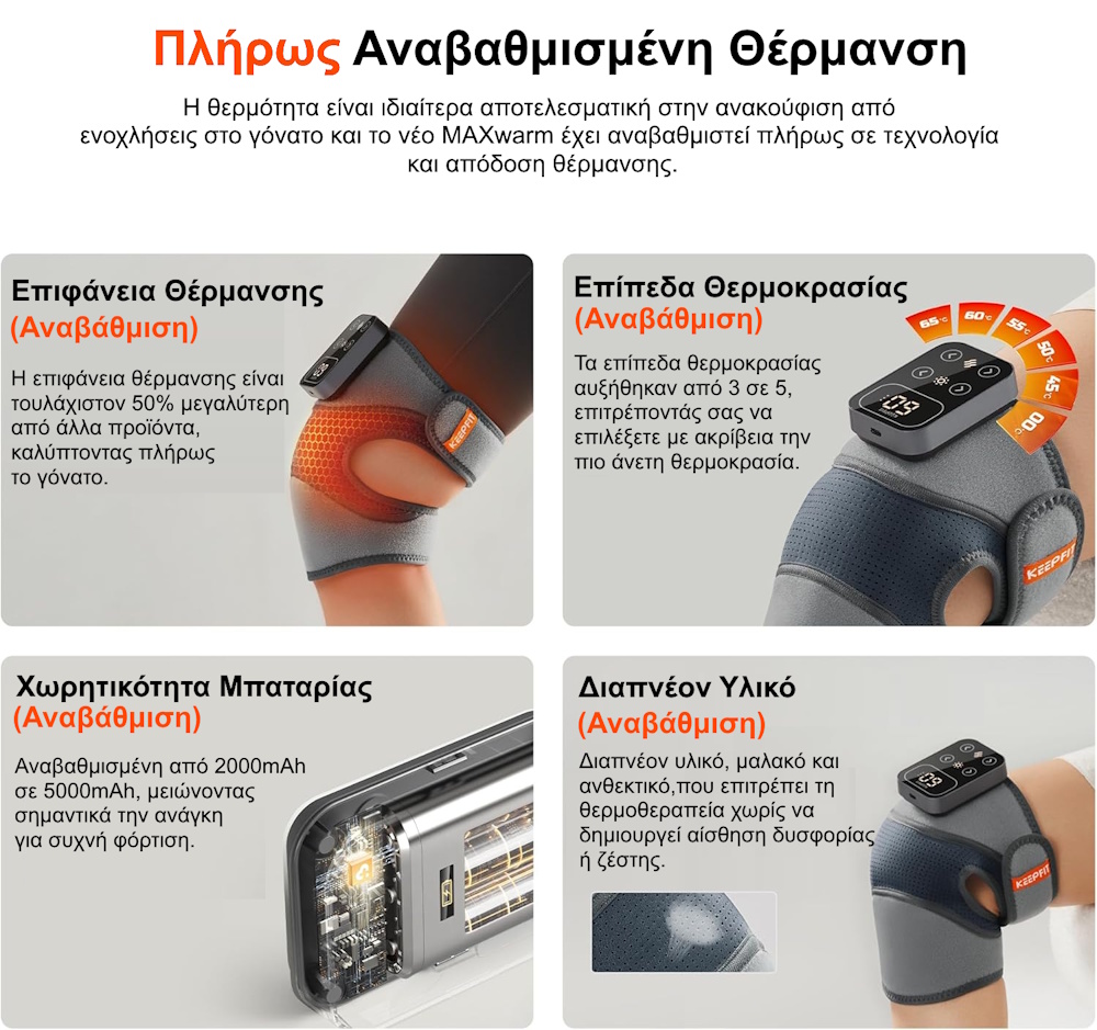 Θερμαινόμενη Συσκευή Μασάζ για Γόνατο