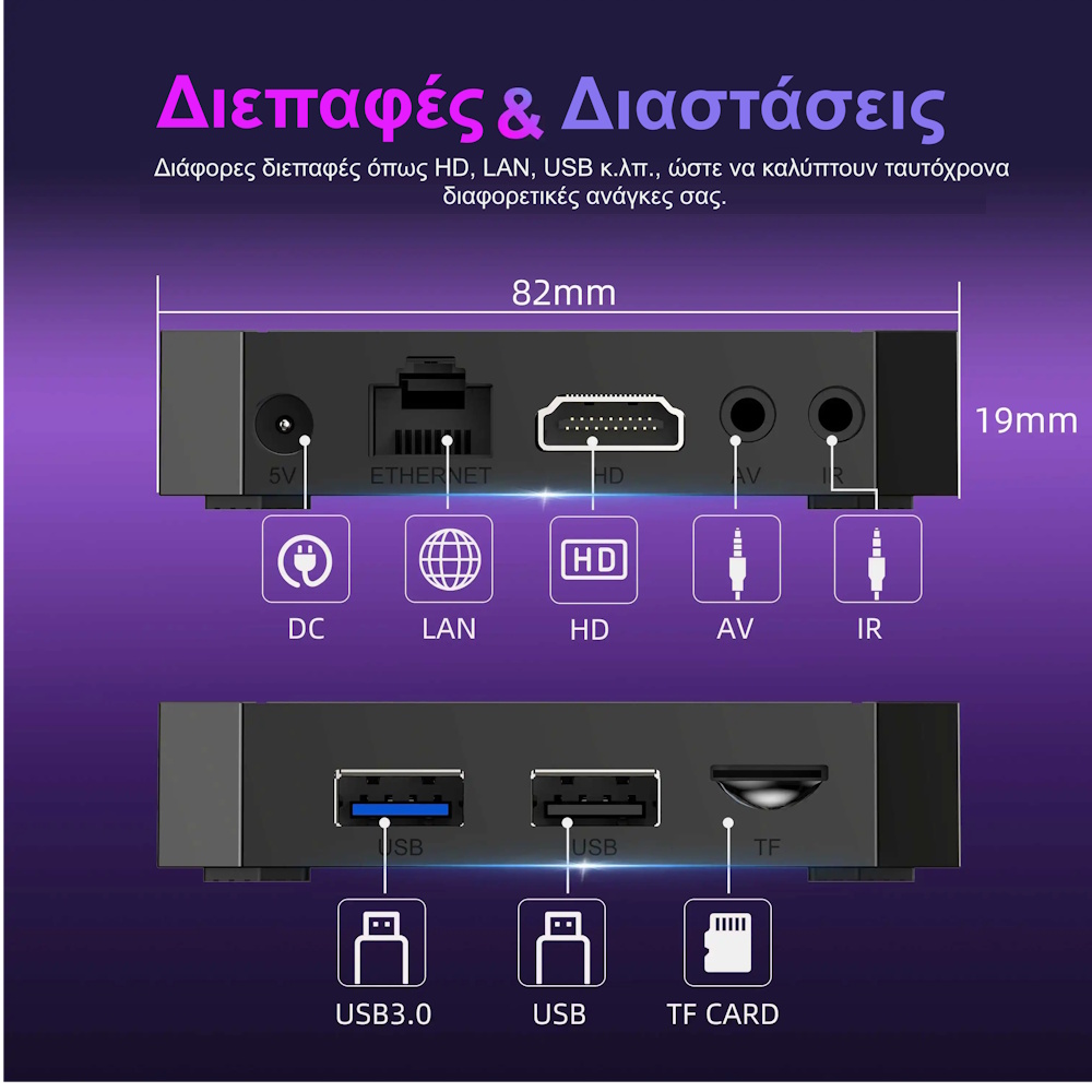 tv box για netflix youtube