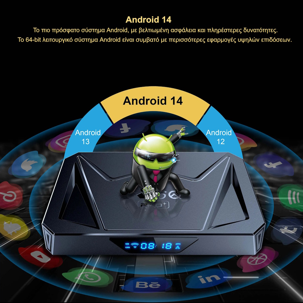 tv box υψηλών επιδόσεων