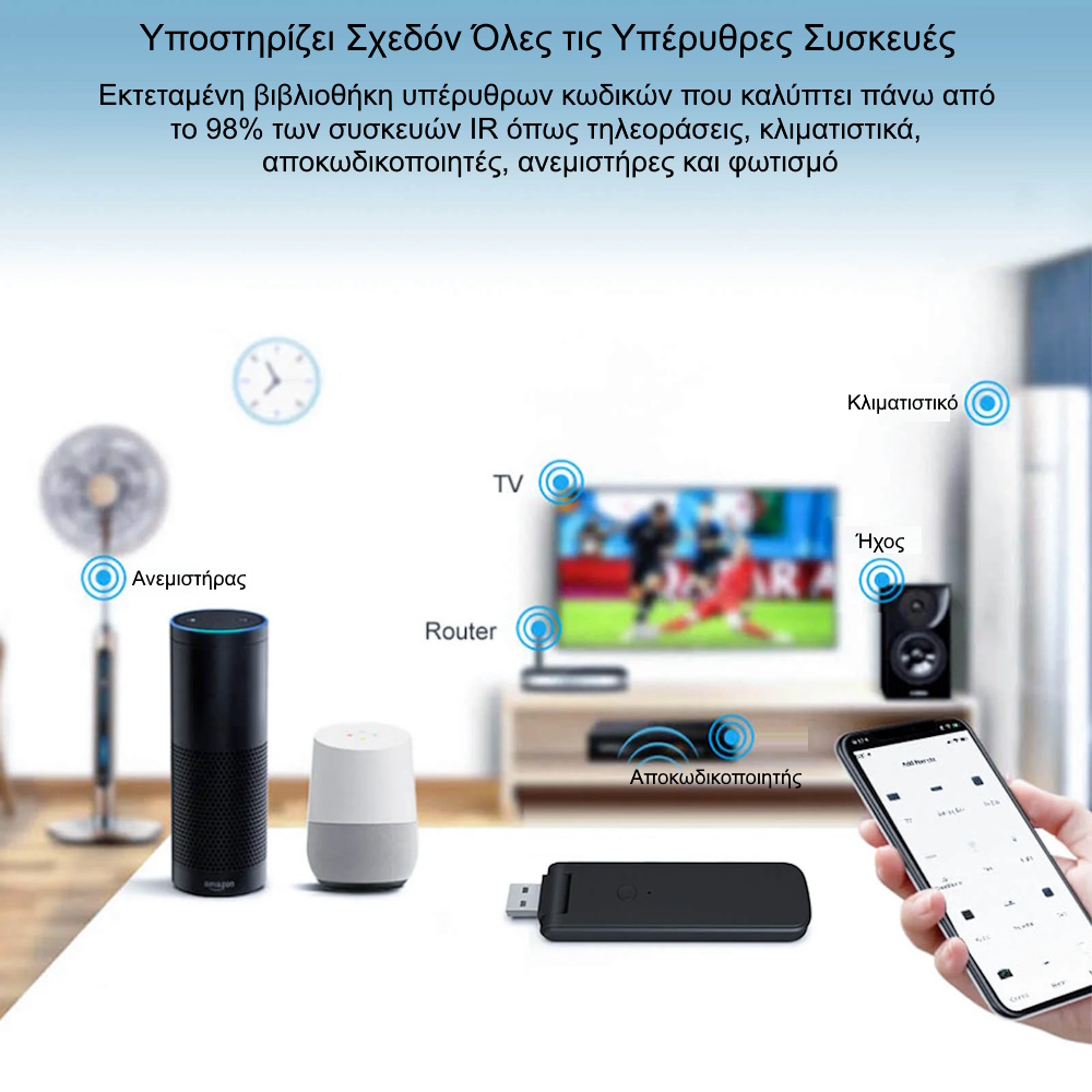 Universal Remote για Alexa και Google Home