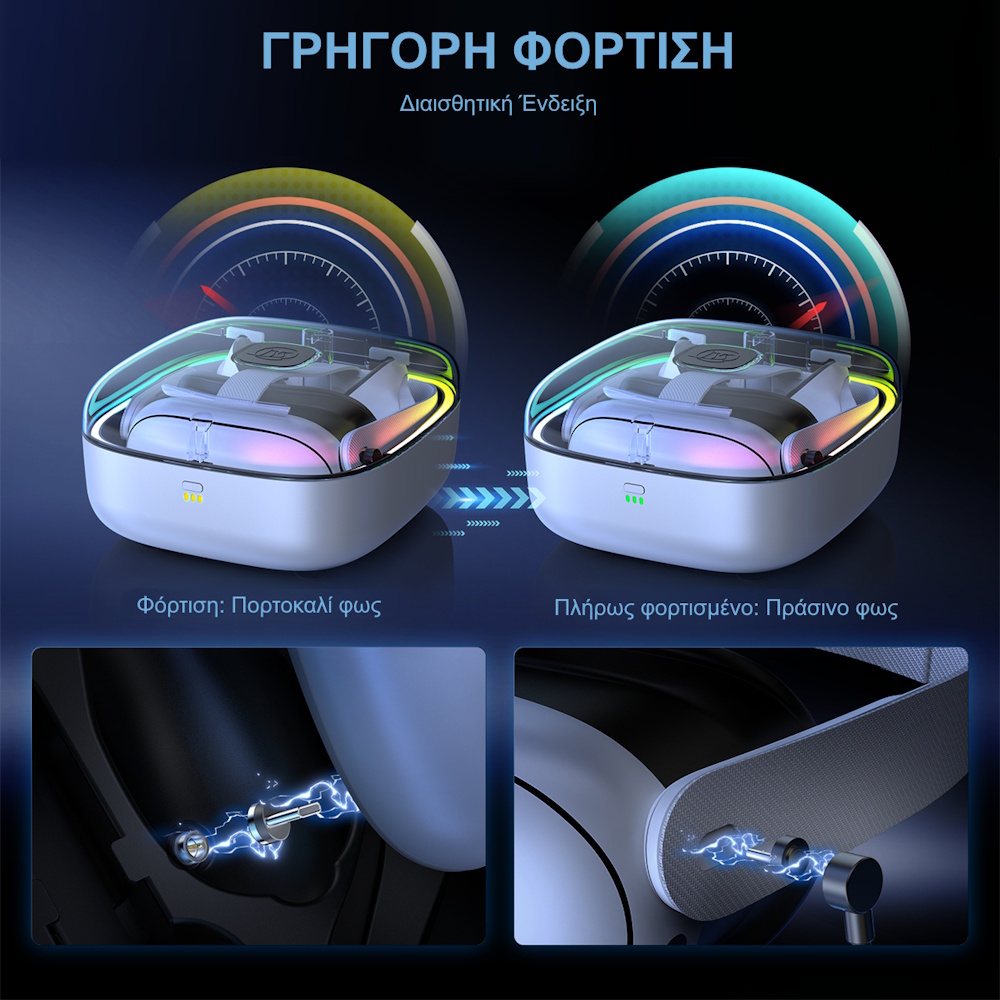 Βάση φόρτισης Meta Quest 3