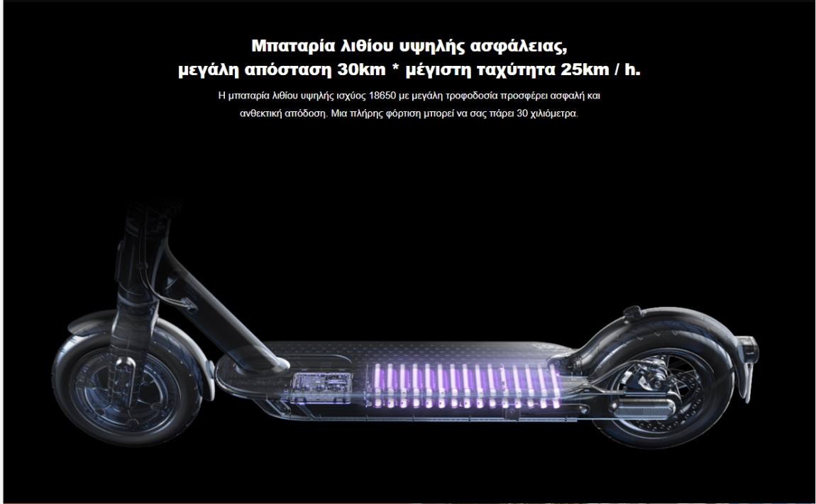 Xiaomi Mi Electric Scooter 1S μπαταρία Xiaomi Mi Electric Scooter 1S μπαταρία