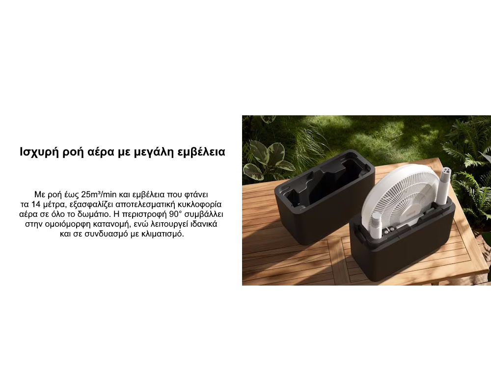 Xiaomi ανεμιστήρας