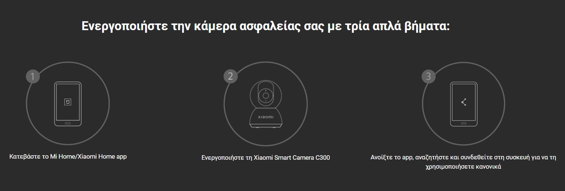 Xiaomi C300 ενεργοποίηση κάμερας